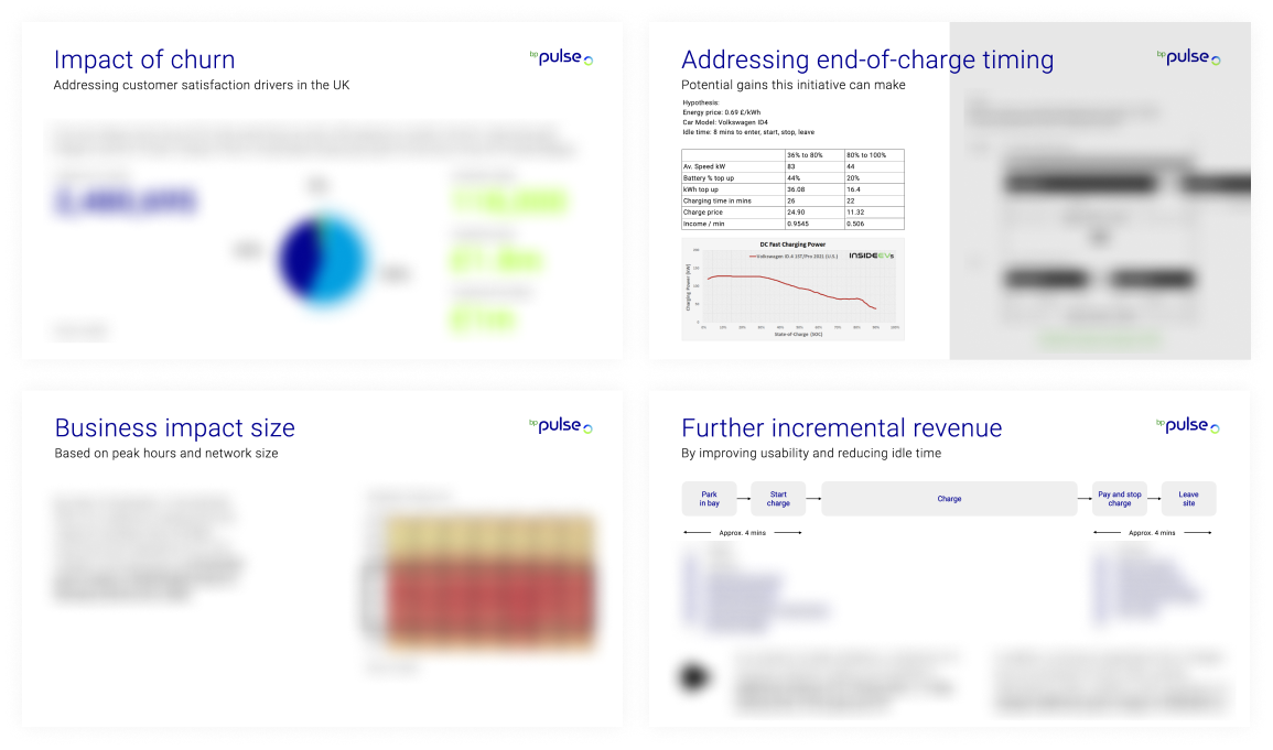 investment pitch slides