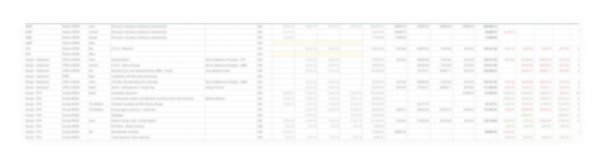 Excel table displaying tracking spending