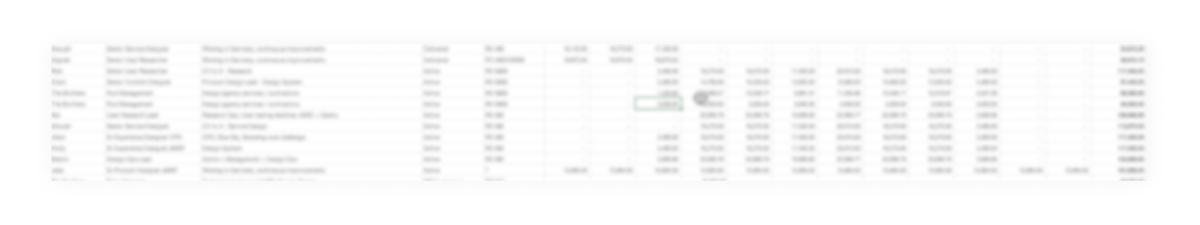 Excel table displaying tracking contractual commitments